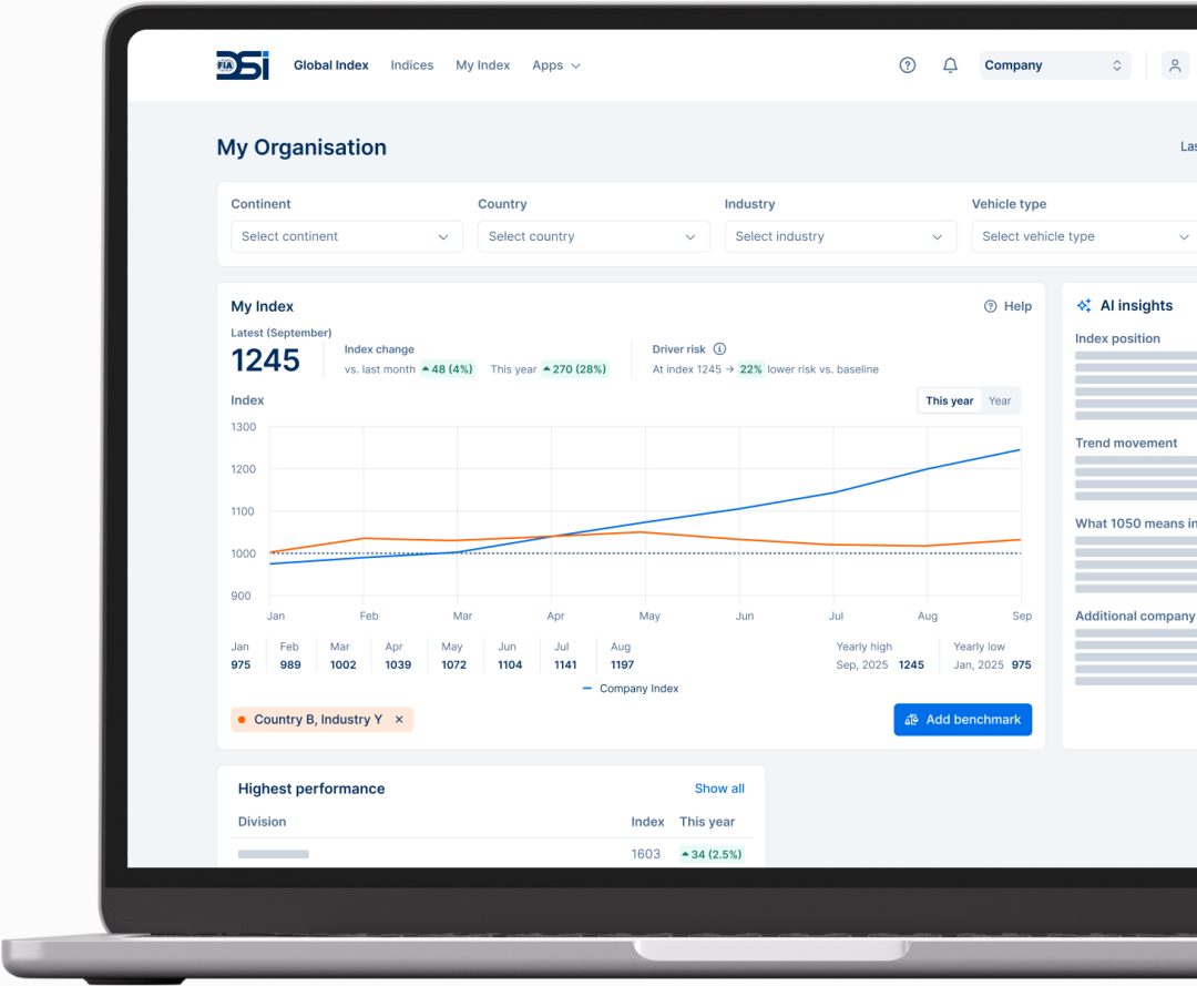 FIA Driver Safety Index company dashboard on laptop screen showing performance trends, driver risk insights, and index growth metrics over the year.